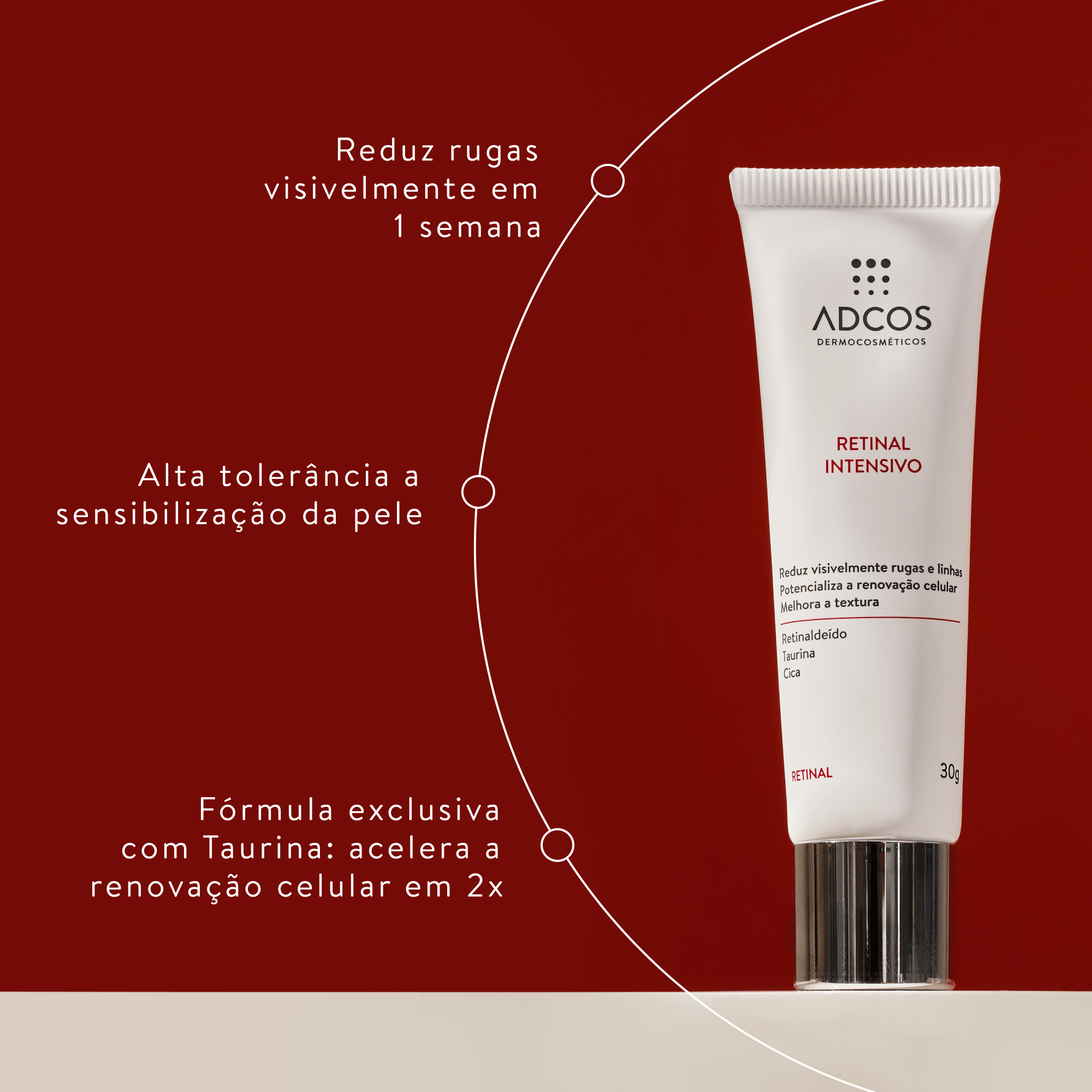 Retinal Intensivo | Adcos - Adcos Profissional